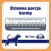 VET RESPONSE Renal - Pienso seco para perros - 1,6 kg