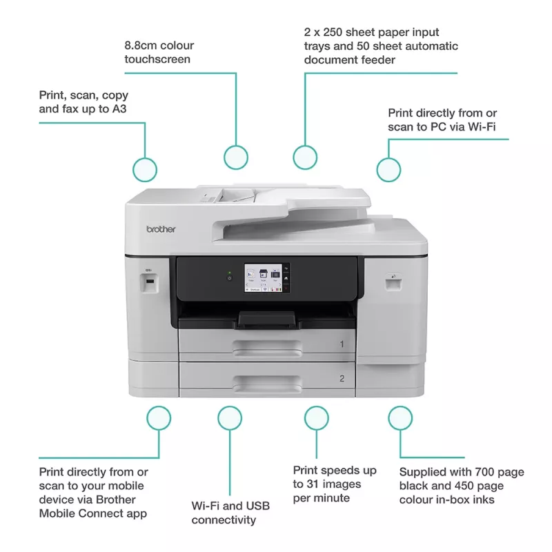 Impresora multifunción de inyección de tinta Brother MFC-J6960DW — A3, 1200 x 4800 dpi, 31 ppm, Wi‑Fi, Ethernet, Dúplex