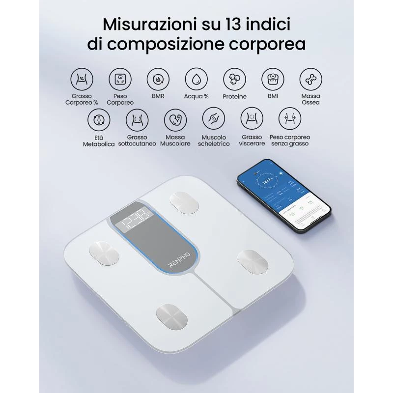 RENPHO Smart Body Scale Elis 1C A033 blanco PEU-R-A033-W PEURA033W (PEU-R-A033-W)