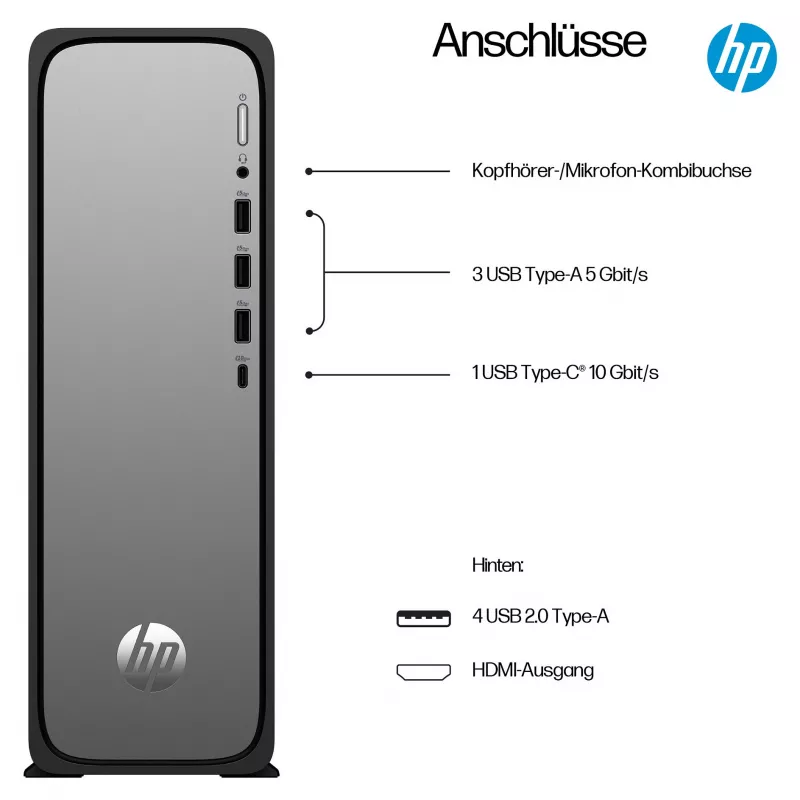 HP OmniDesk S03-0055ng Intel Core i5-14400 sobremesa slim - sistema completo - Core i5