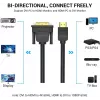 Cable HDMI a DVI 5M/SCHWARZ Abfbj Vention