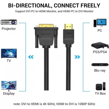 Cable HDMI a DVI 5M/SCHWARZ Abfbj Vention