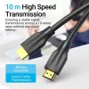 Cable HDMI 8K/1M negro Aanbf Vention