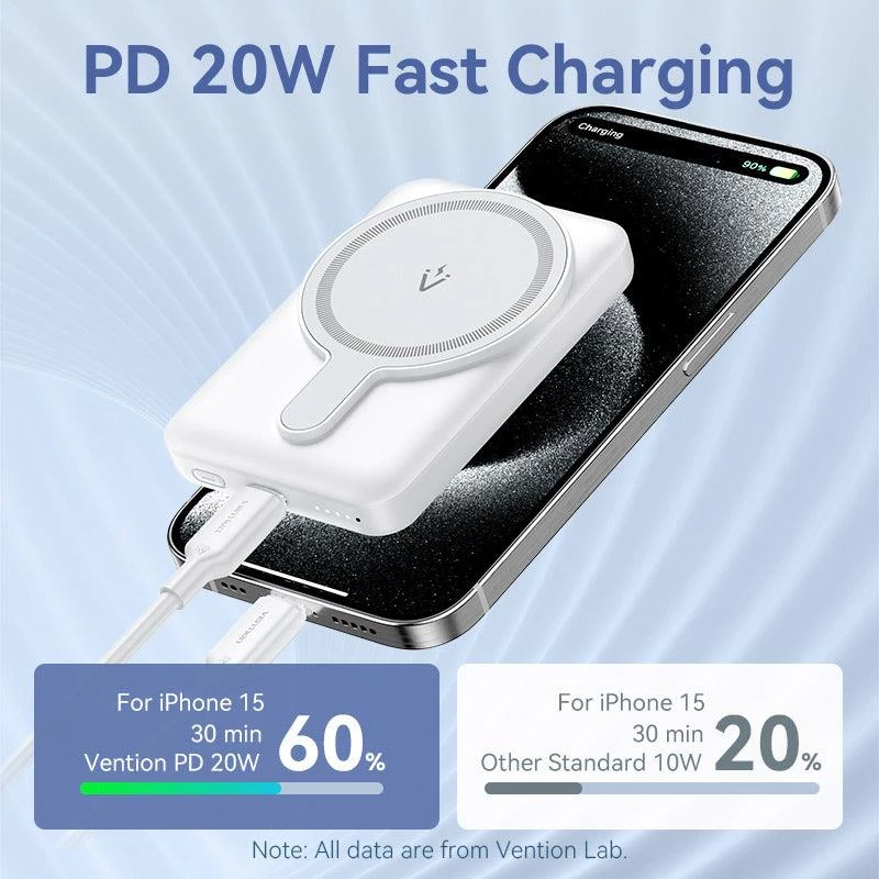 Batería externa Wrl 5000MAH 20W/MAGNETIC negra FHSB0 Vention