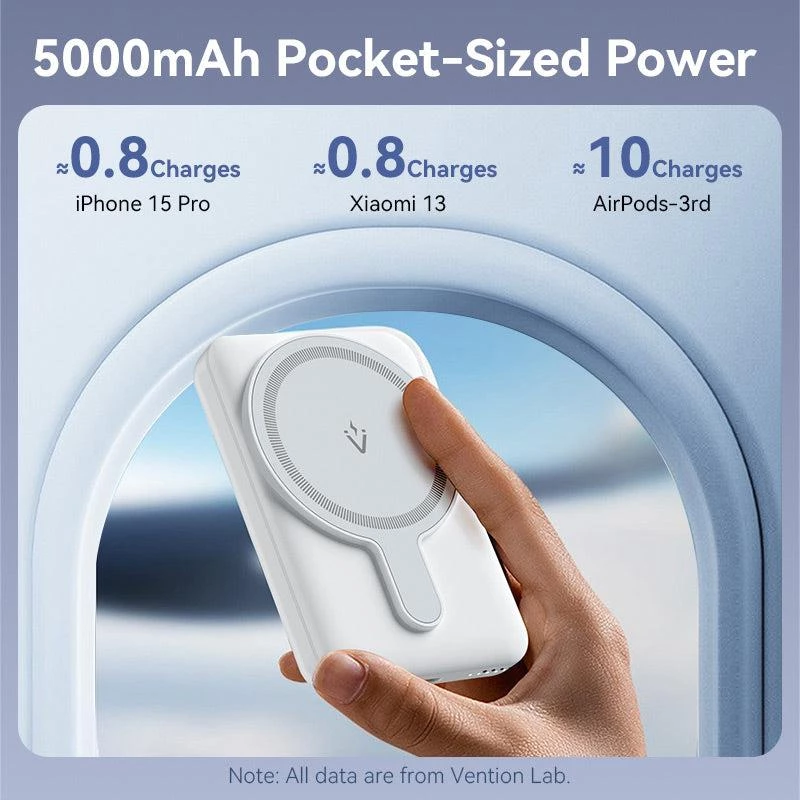 Batería externa Wrl 5000MAH 20W/MAGNETIC negra FHSB0 Vention
