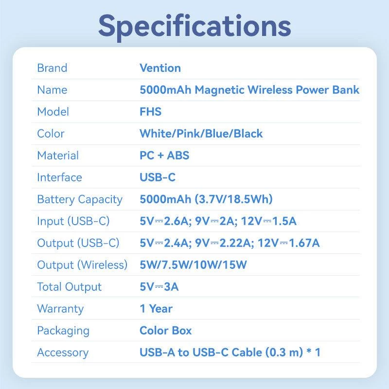 Batería externa Wrl 5000MAH 20W/MAGNETIC negra FHSB0 Vention