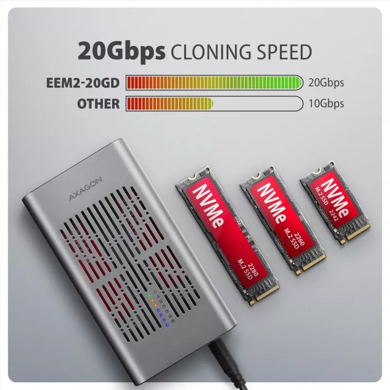 Caja externa AXAGON EEM2-20GD USB-C 20 Gbps para dos SSD M.2 NVMe con clonación por hardware