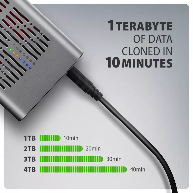 Caja externa AXAGON EEM2-20GD USB-C 20 Gbps para dos SSD M.2 NVMe con clonación por hardware