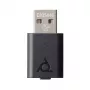 HP Poly Savi D400 UC certificado para Microsoft Teams DECT 1880-1900 MHz dongle