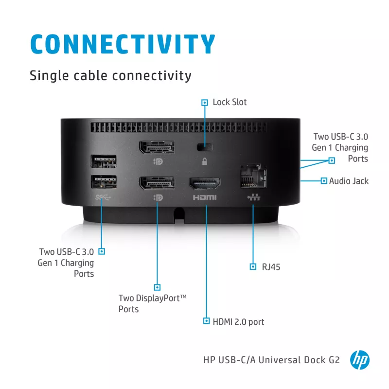 Docking Station HP USB-C Dock G5 conectividad USB-C 100 W de alimentación