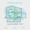 TP-Link AC1200 sistema Wi-Fi Mesh para toda la casa (pack de 3), blanco, interno, sistema Mesh, funcionamiento, estado, doble banda (2,4 GHz / 5 GHz), Wi-Fi 5 (802.11ac)