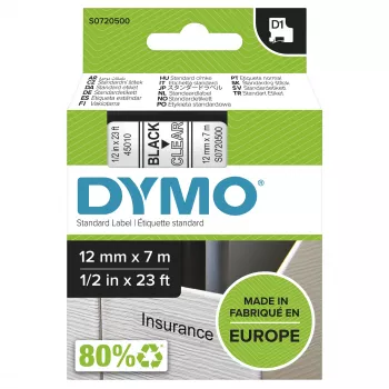 Fargo DTC1250e cinta YMCKOK (200) (45010)