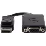 Dell R74C3 Accesorio de conectividad