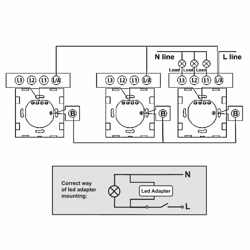 Maclean MCE712B Interruptor de luz táctil, doble (conmutado/cruce), negro