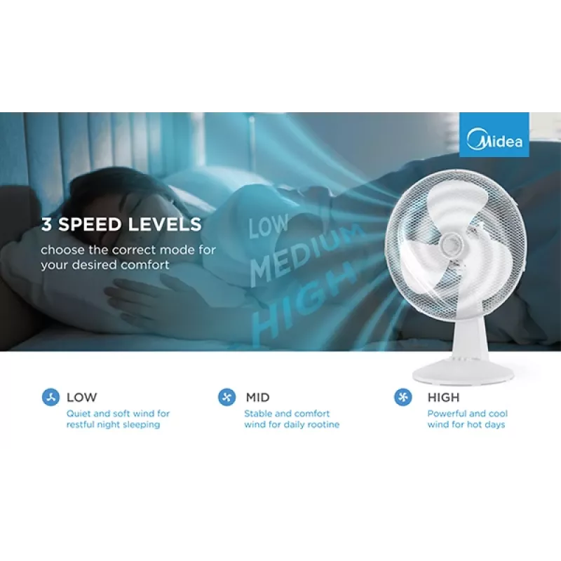 Ventilador de mesa Midea FT40-21M — 40 cm de diámetro, 3 velocidades, oscilación, 25 W, Blanco