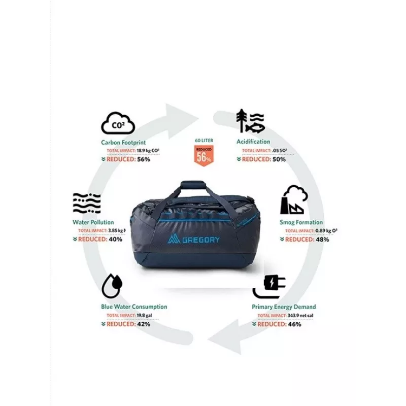 Bolsa de viaje - Gregory Alpaca 60