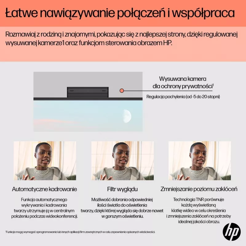 HP 24-cr0312nw AMD Ryzen™ 5 7520U 60,5 cm (23,8) 1920 x 1080 px PC todo en uno 16 GB LPDDR5-SDRAM 512 GB SSD Windows 11 Home Wi-Fi 6 (802.11ax) Blanco