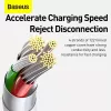 Cable USB Baseus Superior USB 2.0 1,5 m USB A USB C/Micro USB A/Lightning blanco