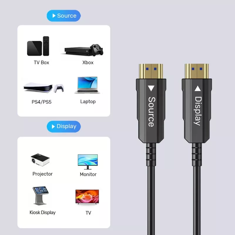 Cable HDMI UNITEK C11072BK-50M 50m 18 Gbit/s 2.0 negro