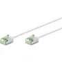 Goobay 74361 Cable de red delgado Cat 8.1 U/FTP, blanco, 2 m