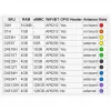 Radxa Zero 1GB D1H Wi-Fi, tira de pines soldada, antena integrada (RS102-D1H)
