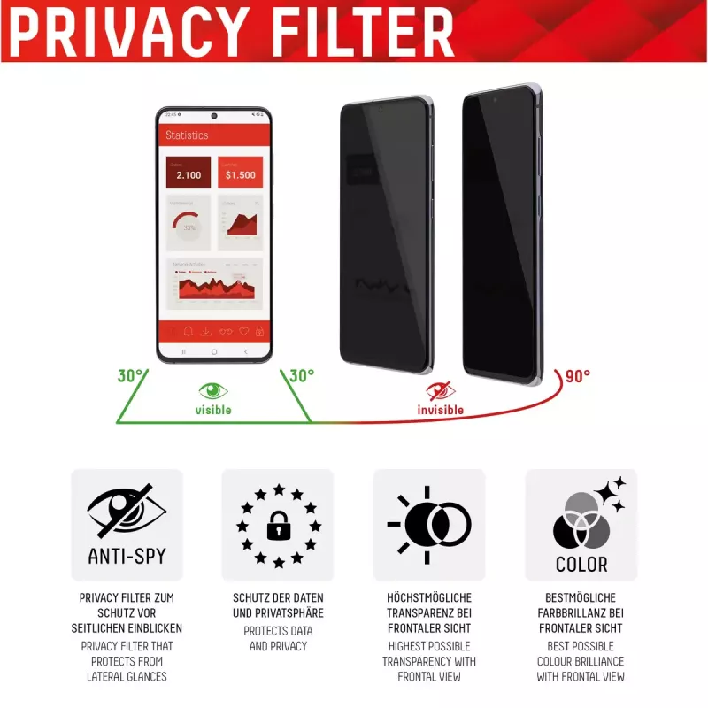 Displex Privacy Full Protector de pantalla Apple iPhone 14 Pro Vidrio templado