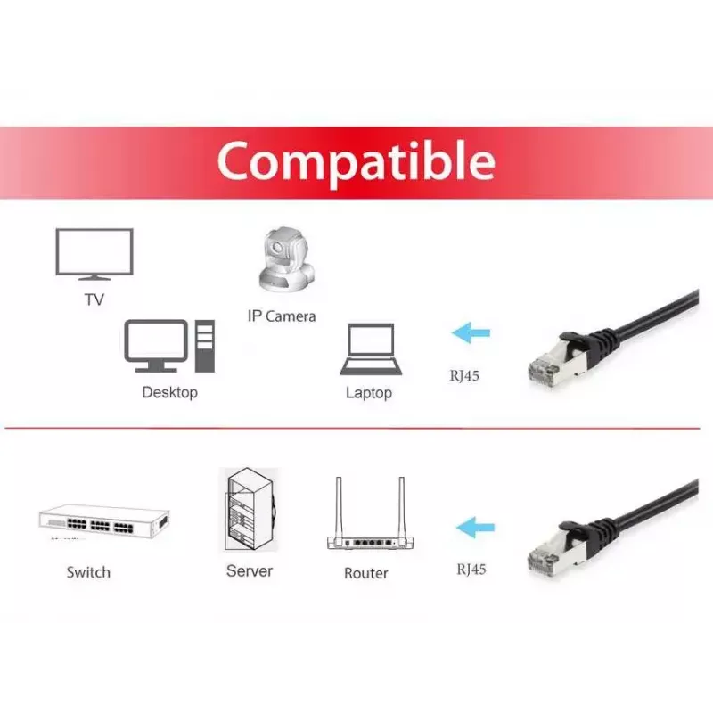 Cable de parcheo Equip Cat.6 S/FTP RJ-45 30 m negro