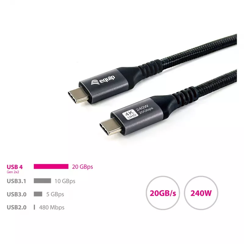 Cable EQUIP USB4 Gen 2x2 C–C 3,0m, PD 100W, 4K/60Hz, 20Gbps, negro