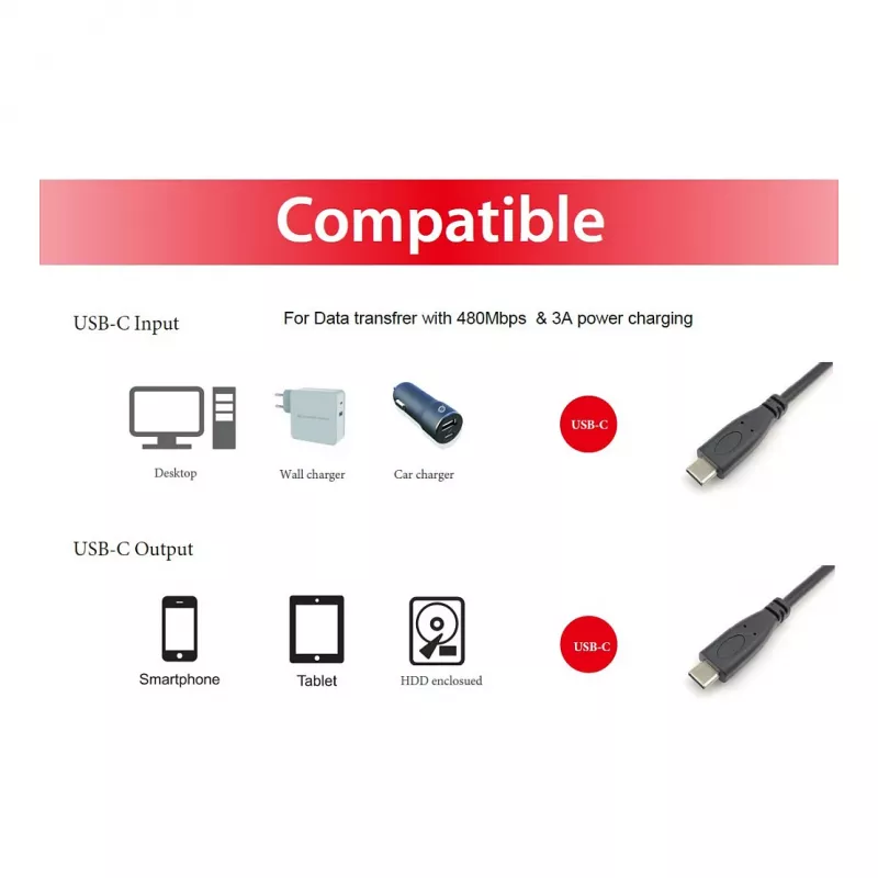 Cable EQUIP USB 2.0 Type-C a Type-C M/M 0,3 m PD 60 W, 0,48 Gbit/s, contactos niquelados, negro