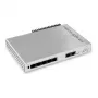 Gateway VoIP innovaphone IP811