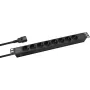 Unidad de distribución de corriente para rack Helos PROFESSIONAL modelo 262836 SAI offline 19