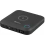 Sandberg All-in1 Batería externa para portátil 25000 (421-46)