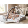 Manta de juego para bebé milly mally Baby Mat 5in1 Minky – manta multifuncional 5 en 1 para bebé para boca abajo, juego, descanso, gateo, viajes