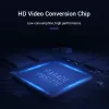 Cable DP a HDMI 2M/SCHWARZ Hadbh Vention
