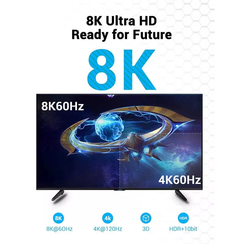 Cable HDMI 8K/10M Negro Aanbl Vention