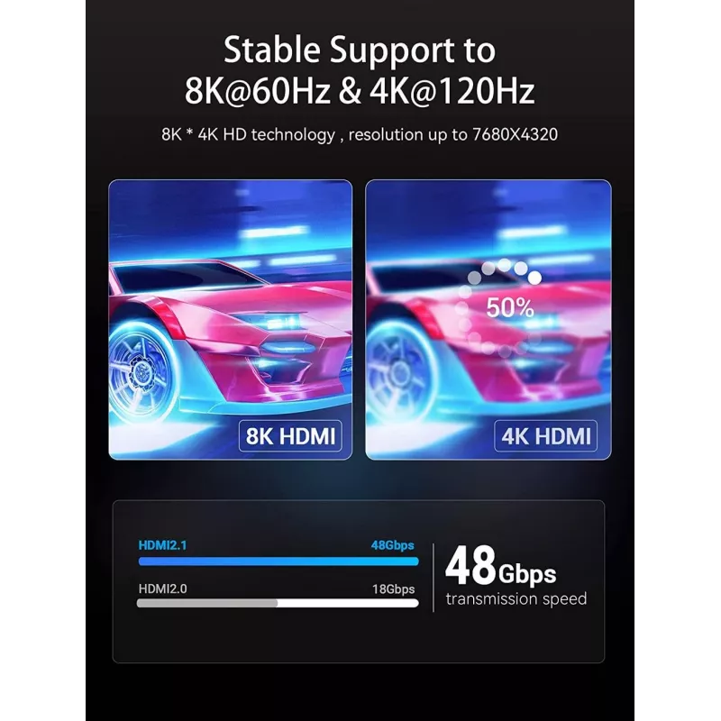 Cable HDMI 8K/10M Negro Aanbl Vention