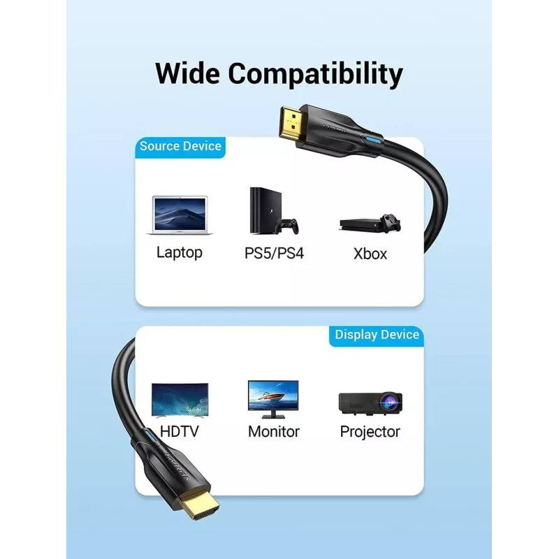 Cable HDMI 8K/10M Negro Aanbl Vention