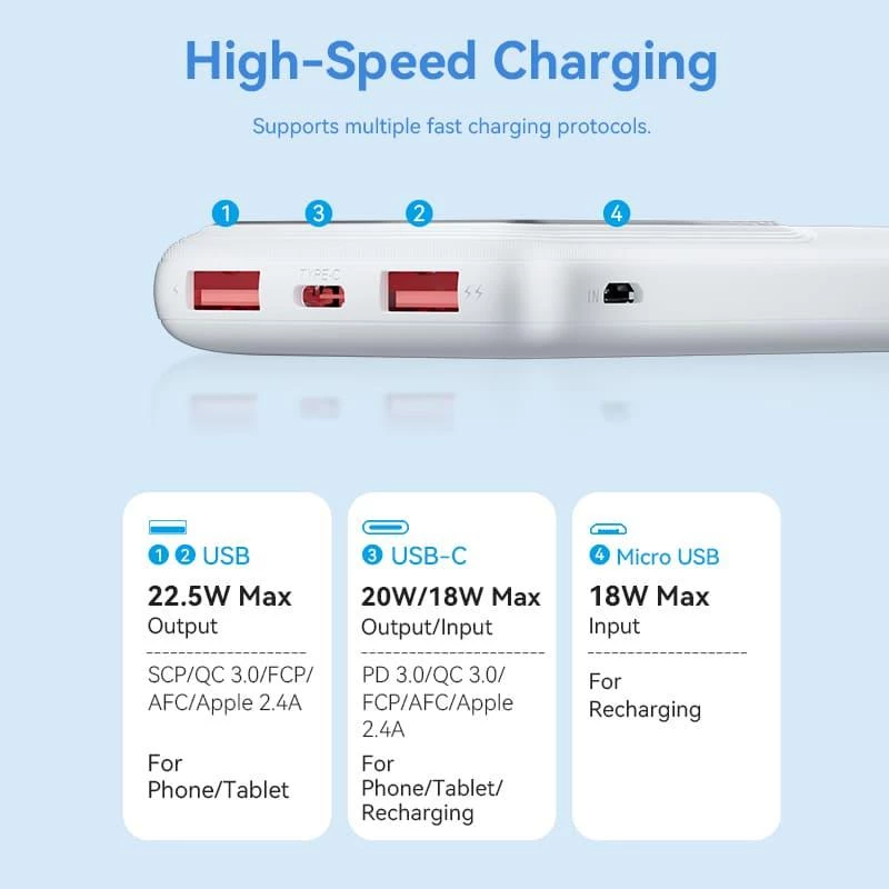 Power bank USB 10000MAH 22.5W/NEGRO FHKB0 Vention