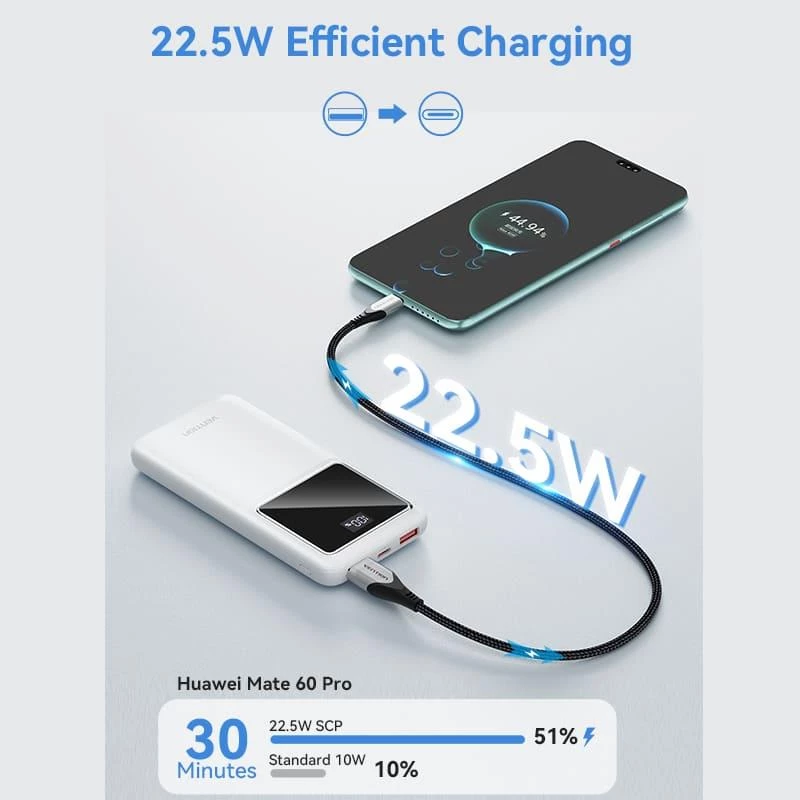 Power bank USB 10000MAH 22.5W/NEGRO FHKB0 Vention