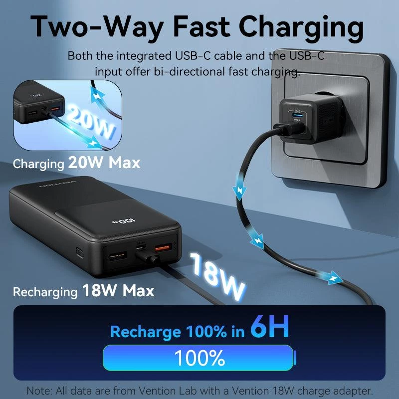 Power bank USB 20000MAH 22.5W/NEGRO FHPB0 Vention