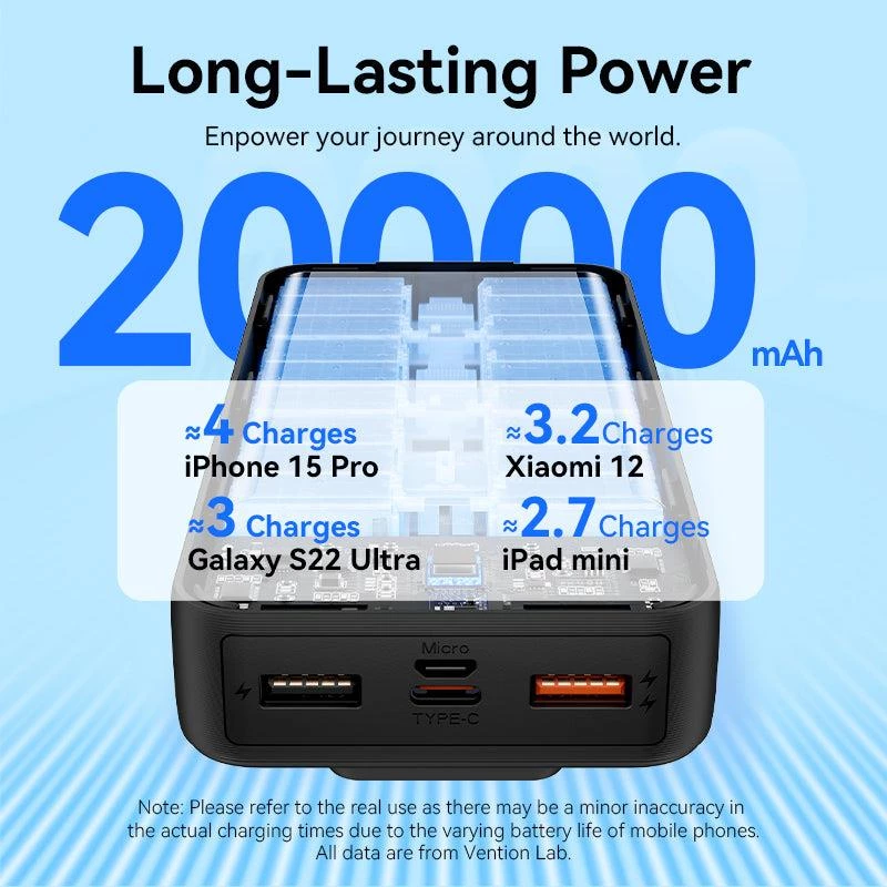 Power bank USB 20000MAH 22.5W/BLANCO FHPW0 Vention