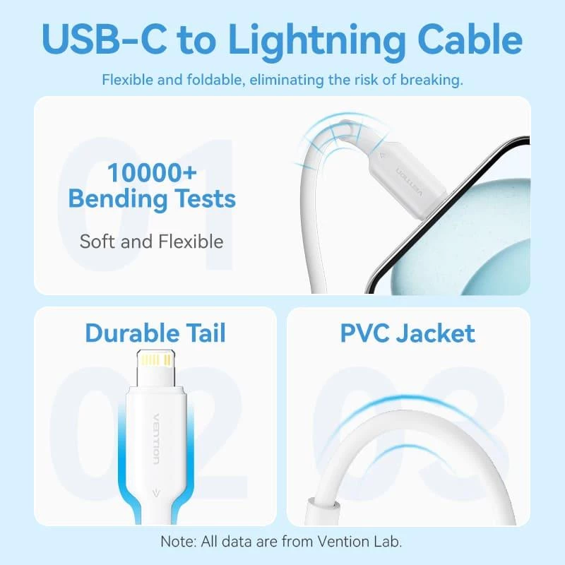 Cargador de red USB-C 20 W TZ-FEPW0-EU-02 Vention