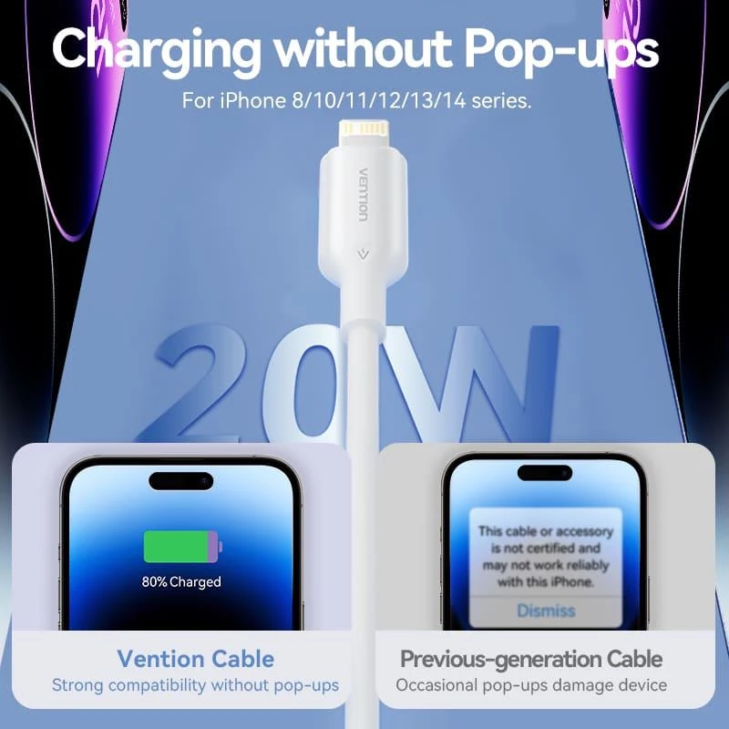 Cargador de red USB-C 20 W TZ-FEPW0-EU-02 Vention