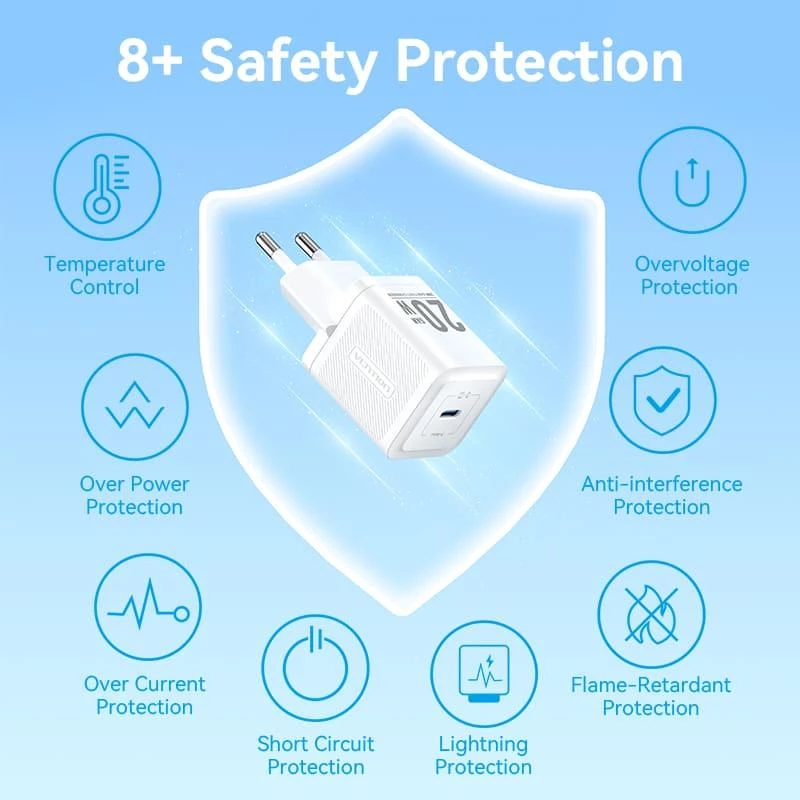Cargador de red USB-C 20 W TZ-FEPW0-EU-02 Vention