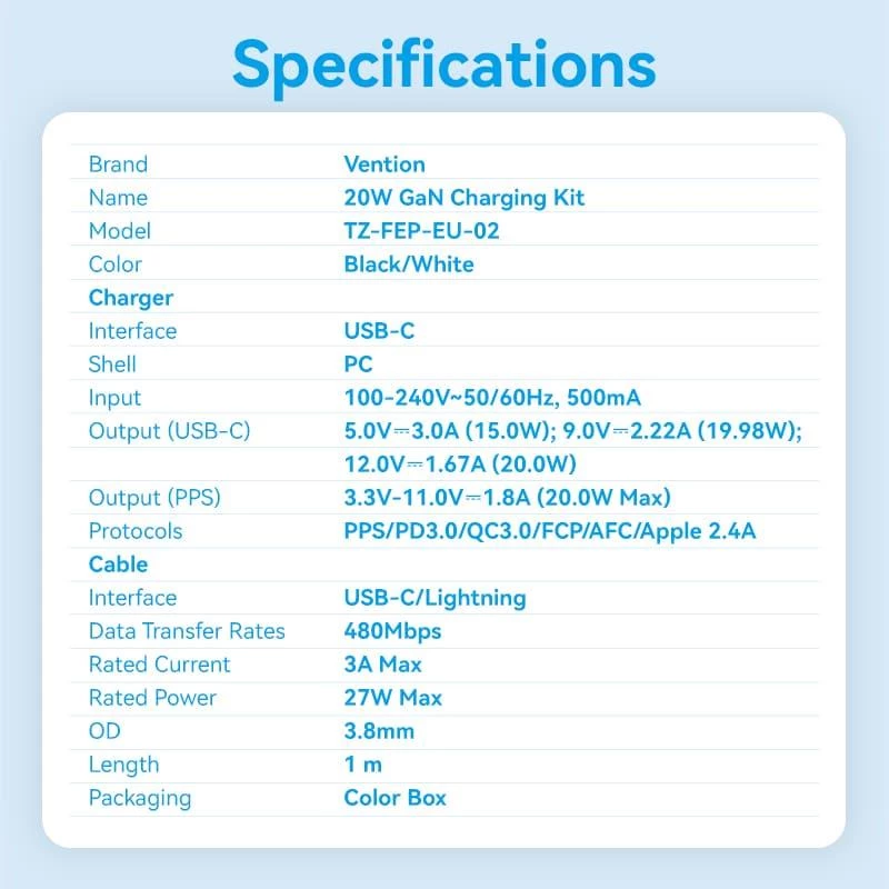 Cargador de red USB-C 20 W TZ-FEPW0-EU-02 Vention