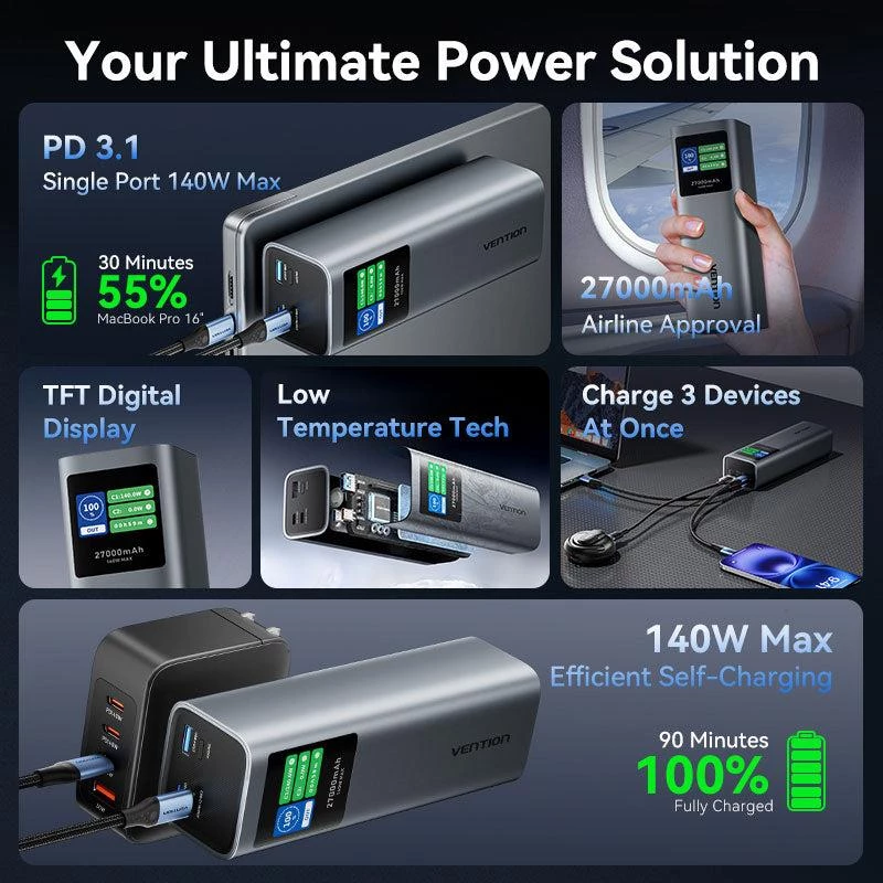 Batería externa USB 27000MAH 140W/FKEH0 Vention
