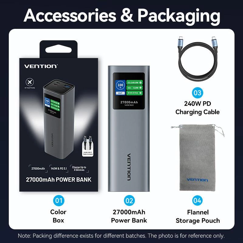 Batería externa USB 27000MAH 140W/FKEH0 Vention