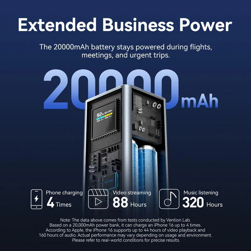 Batería externa USB 20000MAH 100W/FKCH0 Vention