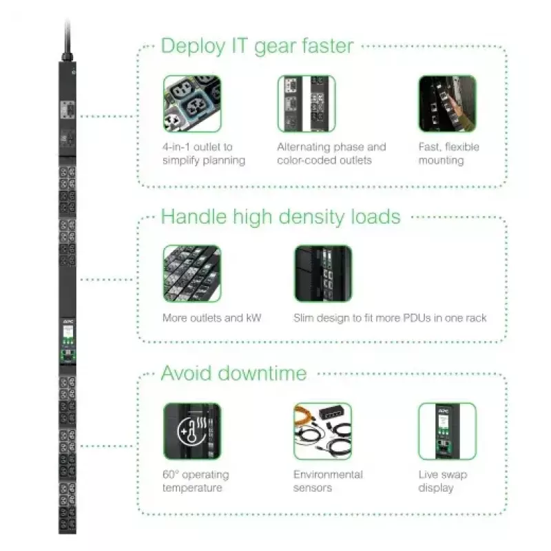 PDU APC NetShelter Rack Advanced 48 tomas de CA 0U Negro