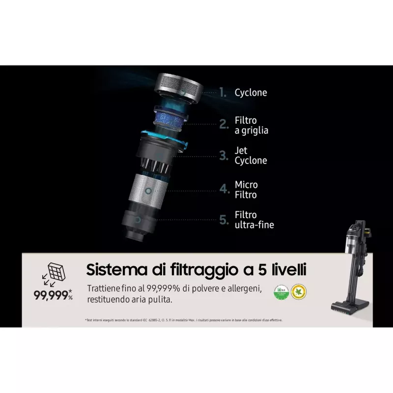 Aspirador de escoba Samsung VS20C9554TK — batería de litio, 580 W, sin bolsa 0,8 l, ciclónico, negro